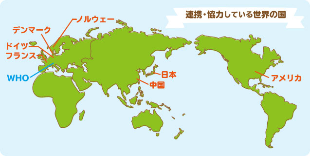 エコチル調査において連携・協力している国のイメージ地図