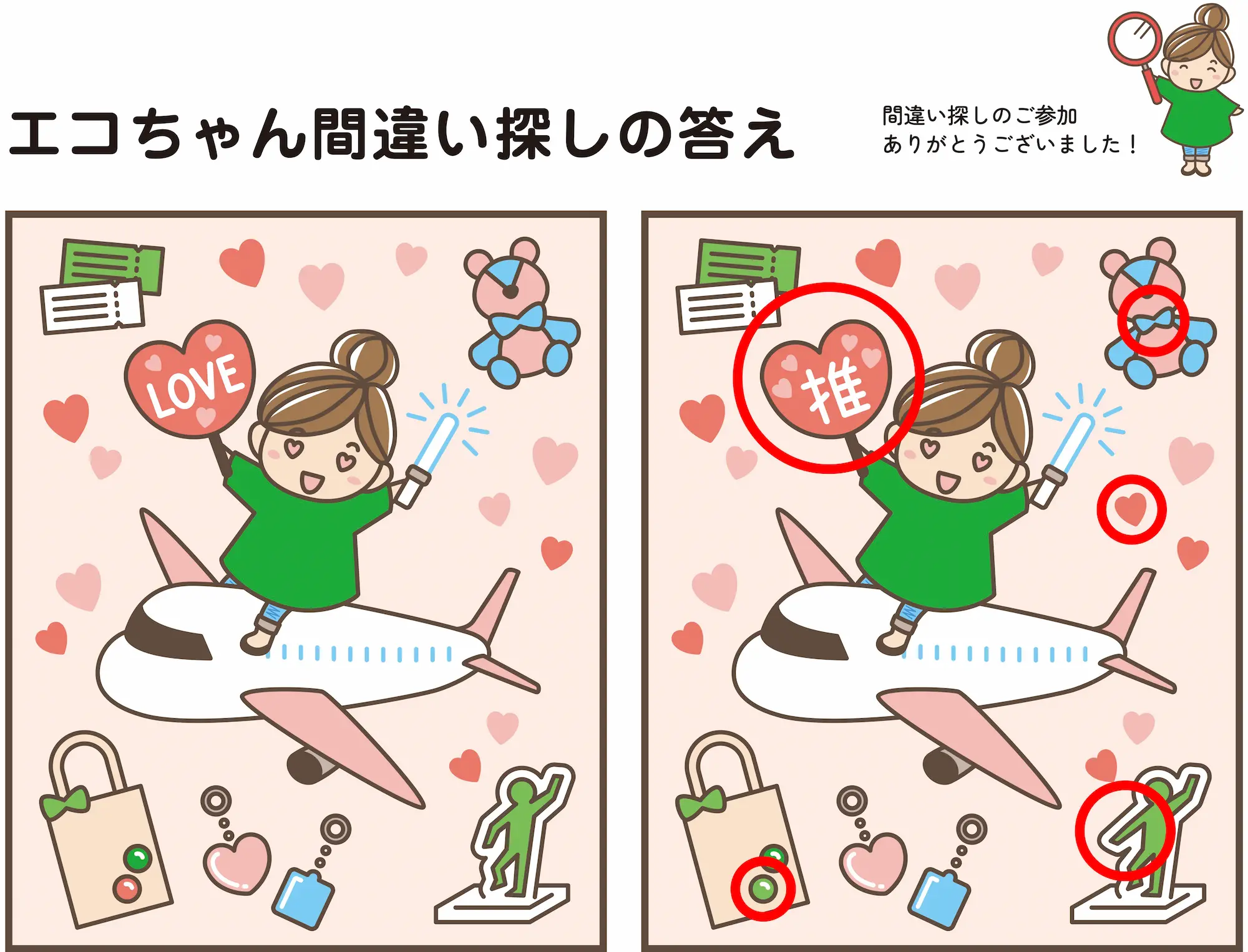 エコちゃん間違い探しの答え